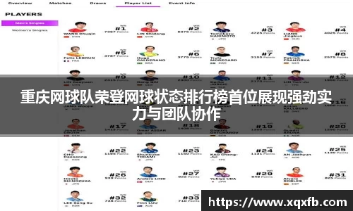 重庆网球队荣登网球状态排行榜首位展现强劲实力与团队协作