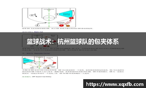 篮球战术：杭州篮球队的包夹体系